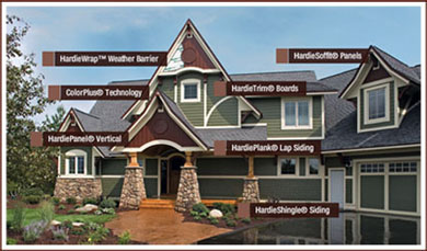 Hardie siding installation types and locations