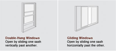 Houston Double-Hung and Gliding Windows